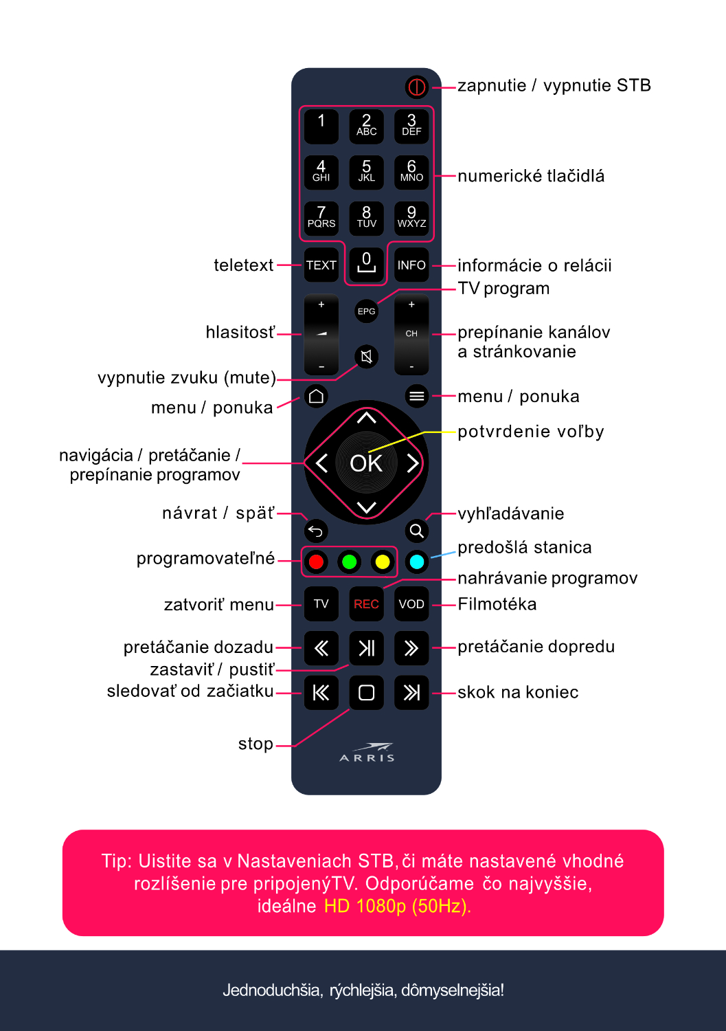 hibox-4